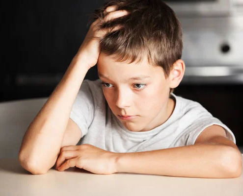 Childhood Anxiety related Concerns