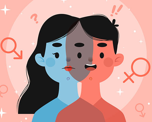 Sexual Identity disorder